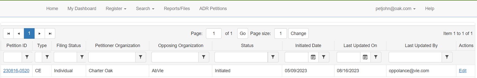 ADR Petitions tab ADR Petitions tab